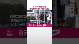 【ドイツ州議会選】極右政党が初の第一党になる見通し  #shorts