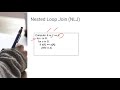 Nested Loop Join | Block Nested | Index Loop Join | Optimizing queries