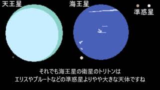 天王星と海王星の衛星と準惑星のサイズ比較（再録）　天王星　海王星　冥王星　エリス　チタニア　トリトン