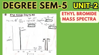 Chemistry II Mass Spectrum II  Ethyl Bromide II Semester-5 II Unit-2 II Spectroscopy