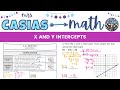 X and Y Intercepts of Linear Equations | Algebra 1 Lesson