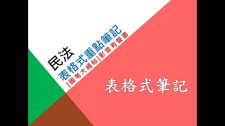 [國考大補帖]影音有聲書/民法債編總論/表格式重點筆記