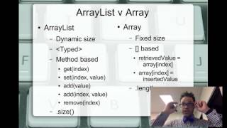 Java AP CS Exam Review