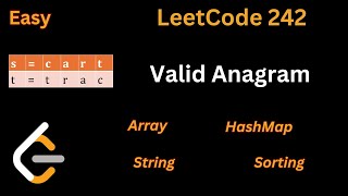 Valid Anagram || LeetCode 242 || Three Solutions Explained