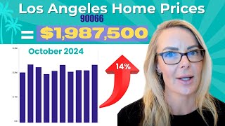 Los Angeles 90066 Housing Market October 2024: Prices Rise in a Seller's Market