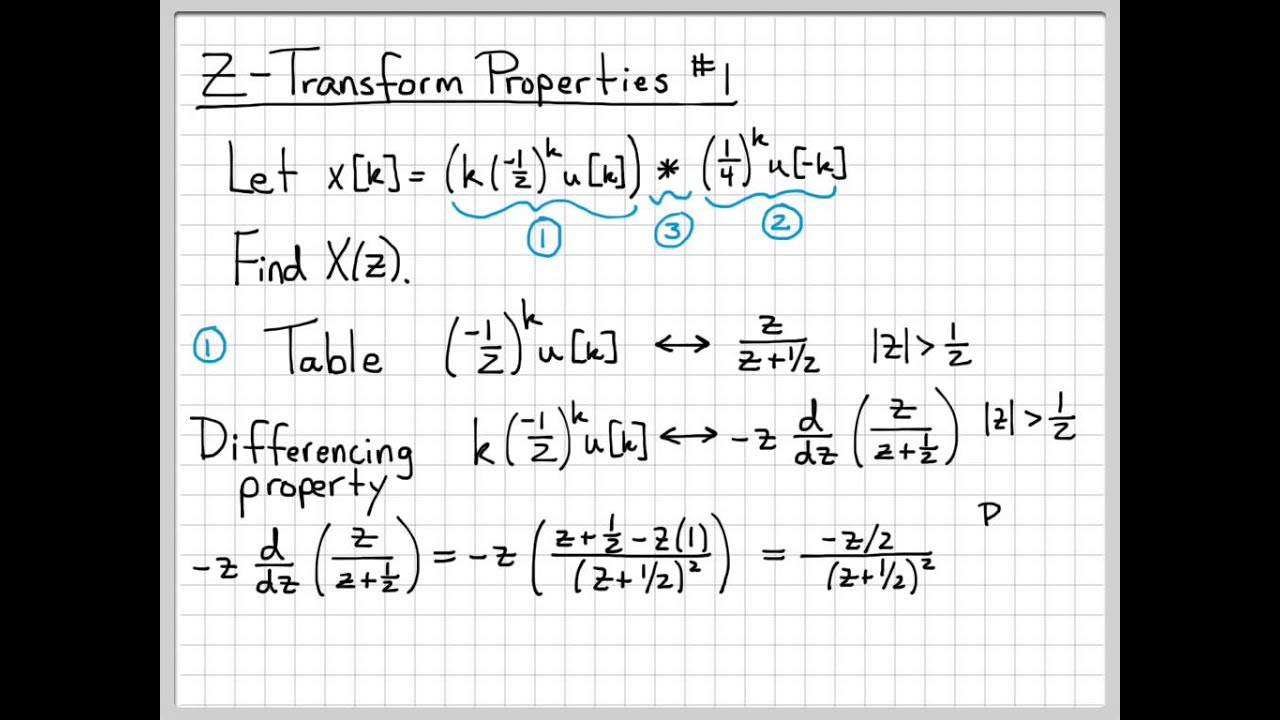 Inverse Z Transform Table Example | Elcho Table