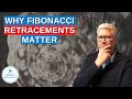 Why Fibonacci Retracements Matter in 2022