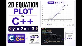 2D Equation Plot in C++ using GNU Plot