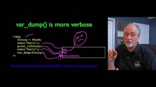PHP Arrays (Part 1)