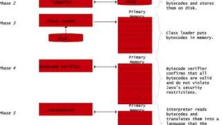 chapter 24 introduction to java applications and applets