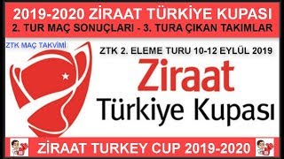 Ziraat Türkiye Kupası 2. Tur Maç Sonuçları-ZTK 3. TURA YÜKSELEN TAKIMLAR 2019/20, Ziraat Turkish Cup
