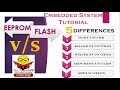 EEPROM vs Flash Memory | Difference between EEPROM and Flash Memory