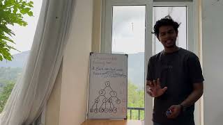 🌲 Complete Binary Tree Explained | Java Implementation & Properties