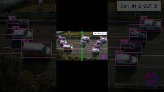 Car Detection using OpenCV Python & yolov11