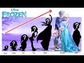 Frozen: Elsa, Anna Growing Up Full | Fashion Wow