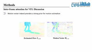 [CVPR 2023] EMA-VFI Presentation