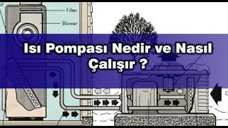 Isı Pompası Nedir ve Nasıl Çalışır ?