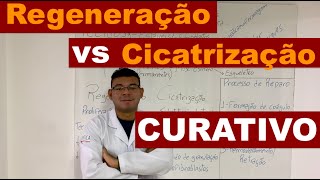 Regeneração VS Cicatrização - Curativo