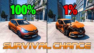 Realistic Survival Chance Crashes #32 | BeamNG.drive