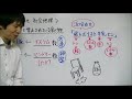 中学社会【ゴロ合わせ】地理「宗教で禁止されている食物」