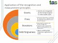 accounting for revenue under ipsas part 2