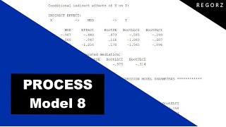 Moderated Mediation with PROCESS Model 8 (SPSS)