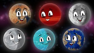 What are Exoplanets? | Kepler 37B, Earth 2.0, TrEs-2b, Facts, and Planet Size Comparisons
