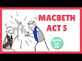 Macbeth Act 5 Summary