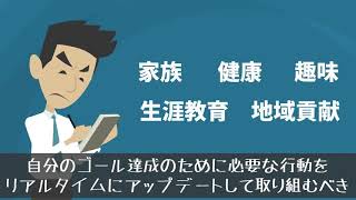 【倍速】【苫米地英人】「いい習慣が脳を変える 健康・仕事・お金・ＩＱすべて手に入る！」を世界一わかりやすく要約してみた【本要約】