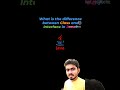 Java interface | java interface explained with real examples | java programming for beginners #java