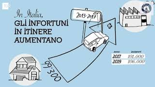 Dati Inail, in Lombardia più incidenti tragitti casa-lavoro. Intervento di Marcello Fiori Dg Inail