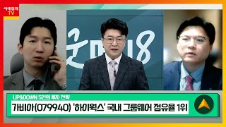 가비아(079940)... '하이웍스' 국내 그룹웨어 점유율 1위 / LIG넥스원... 유럽·중동 등 수출 모멘텀 기대_UP\u0026DOWN 5인의 투자전략 (20231005)