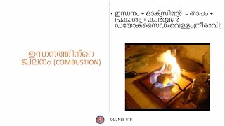 ഊർജ പരിപാലനം - ഭാഗം 1(Energy Conservation - Part 1) - Class 10 - Malayalam