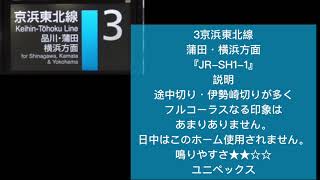 新橋駅発車メロディ地上ver