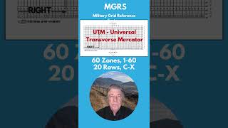 The Military Grid Reference System (MGRS) explanation