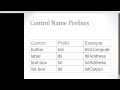 Naming Conventions for Common Form Elements - VB.Net Visual Studio