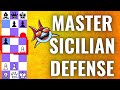 How to Play the Sicilian Defence? 10-Minute Chess Openings for Beginners, Learn All Variations