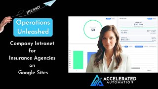 🚀 Simplify Training and Operations with a Company Intranet!