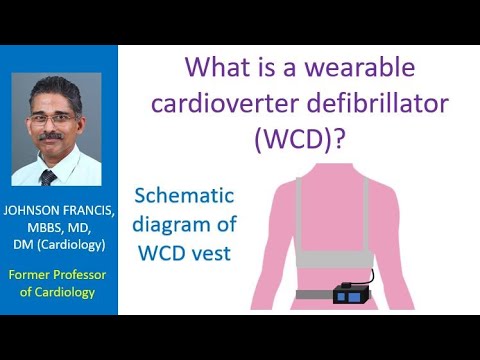 What Is A Wearable Cardioverter Defibrillator (WCD)? - YouTube