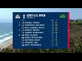 nbc us open golf theme music