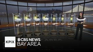 First Alert Weather Sunday morning forecast 3-1-26