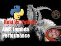 Rust vs Python for AWS Lambda. Performance and Code.