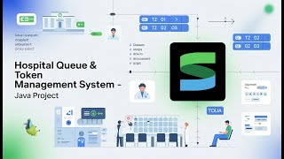 🏥 Hospital Queue & Token Management System – Java || java projects from basic to advanced.