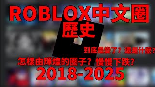 【ROBLOX】 2018-2025 ROBLOX中文圈歷史