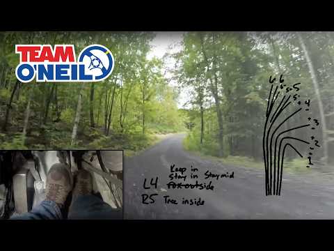 Rally Driving Explained Rally Driving Explained