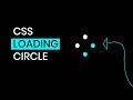 CSS Loading Circle | Pure CSS Loader | Coding League