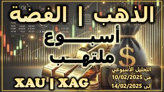 الذهب و الفضة | أسبوع ملتهب | تحليل أسبوعي