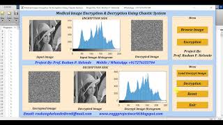 Matlab Code For Medical Image Encryption Using Chaotic System | Source Code