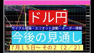 ドル円予想（今後の見通し その２（２／２））７・１５～