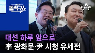 대선 하루 앞으로…李 광화문·尹 시청 유세전 | 김진의 돌직구 쇼 945 회